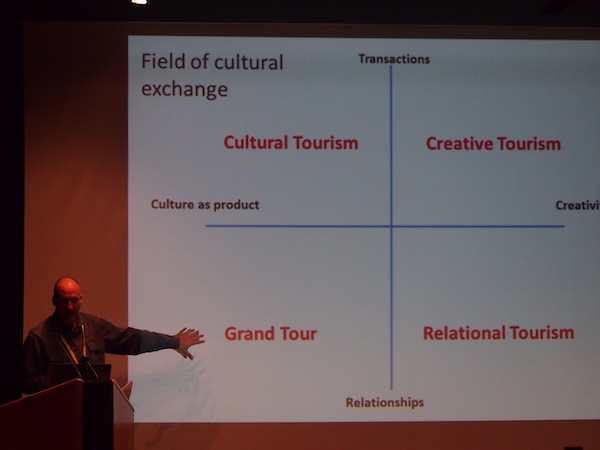 Parallel dazu berichtet der renommierte Experte für Kultur- und Kreativtourismus, Greg Richards, zur konzeptuellen Entwicklung von Kreativtourismus, welcher mit Kulturtourismus allgemein und dem (neu geprägten Ausdruck des) "Beziehungstourismus" im speziellen in Verbindung steht. Parallel dazu berichtet der renommierte Experte für Kultur- und Kreativtourismus, Greg Richards, zur konzeptuellen Entwicklung von Kreativtourismus, welcher mit Kulturtourismus allgemein und dem (neu geprägten Ausdruck des) "Beziehungstourismus" im speziellen in Verbindung steht.